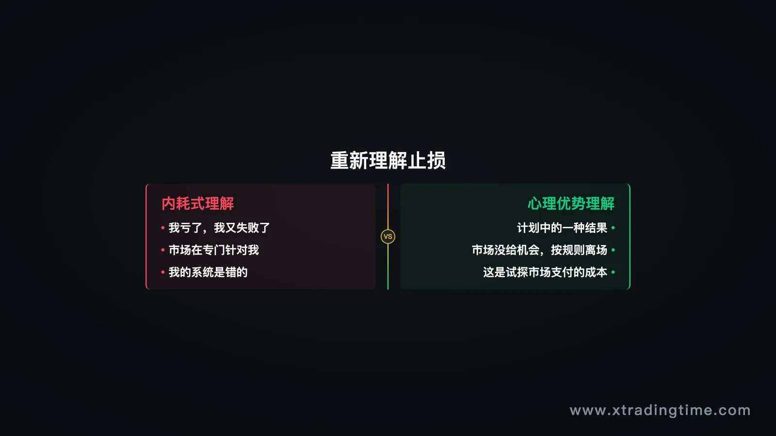 图11