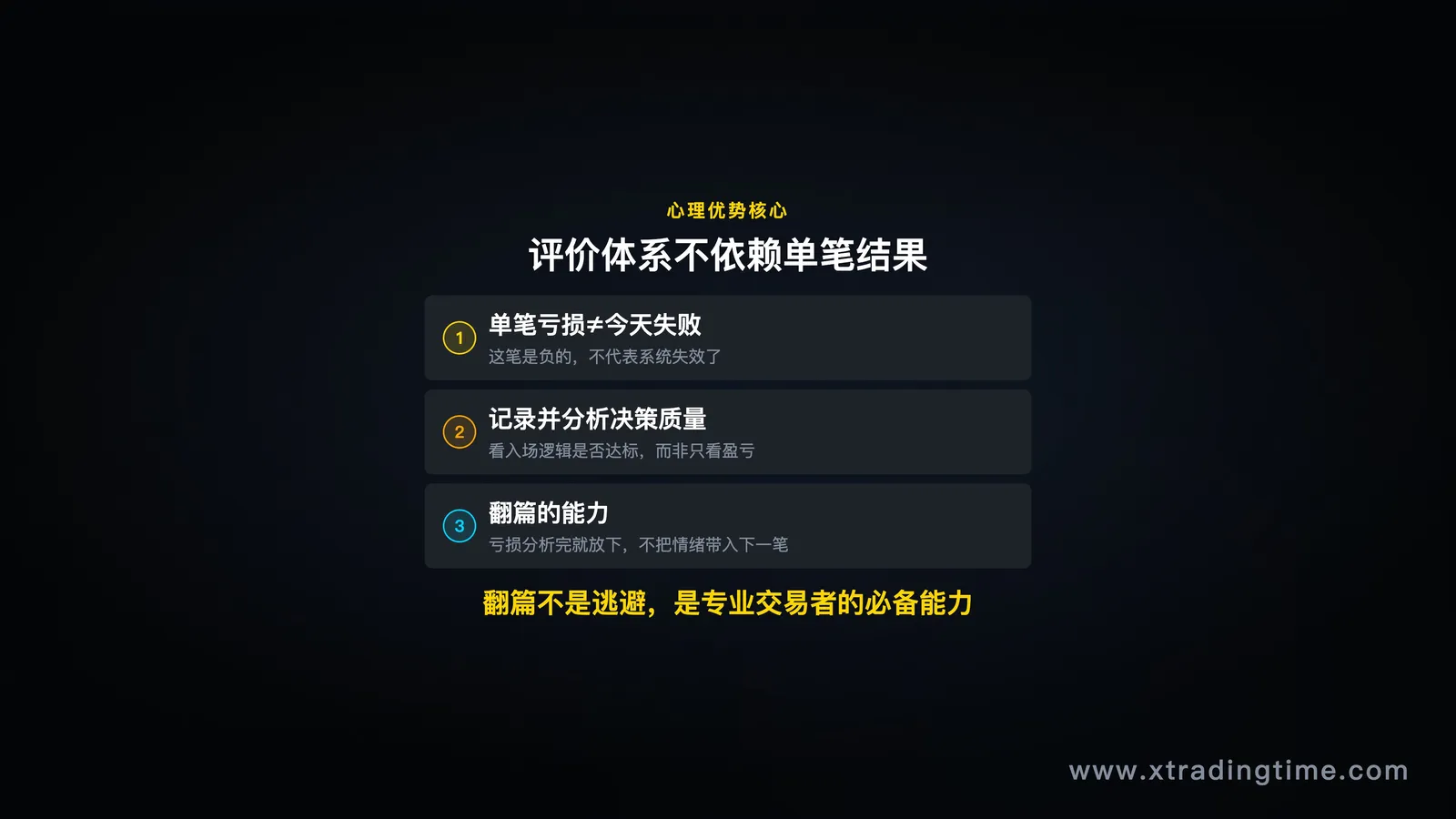 图12