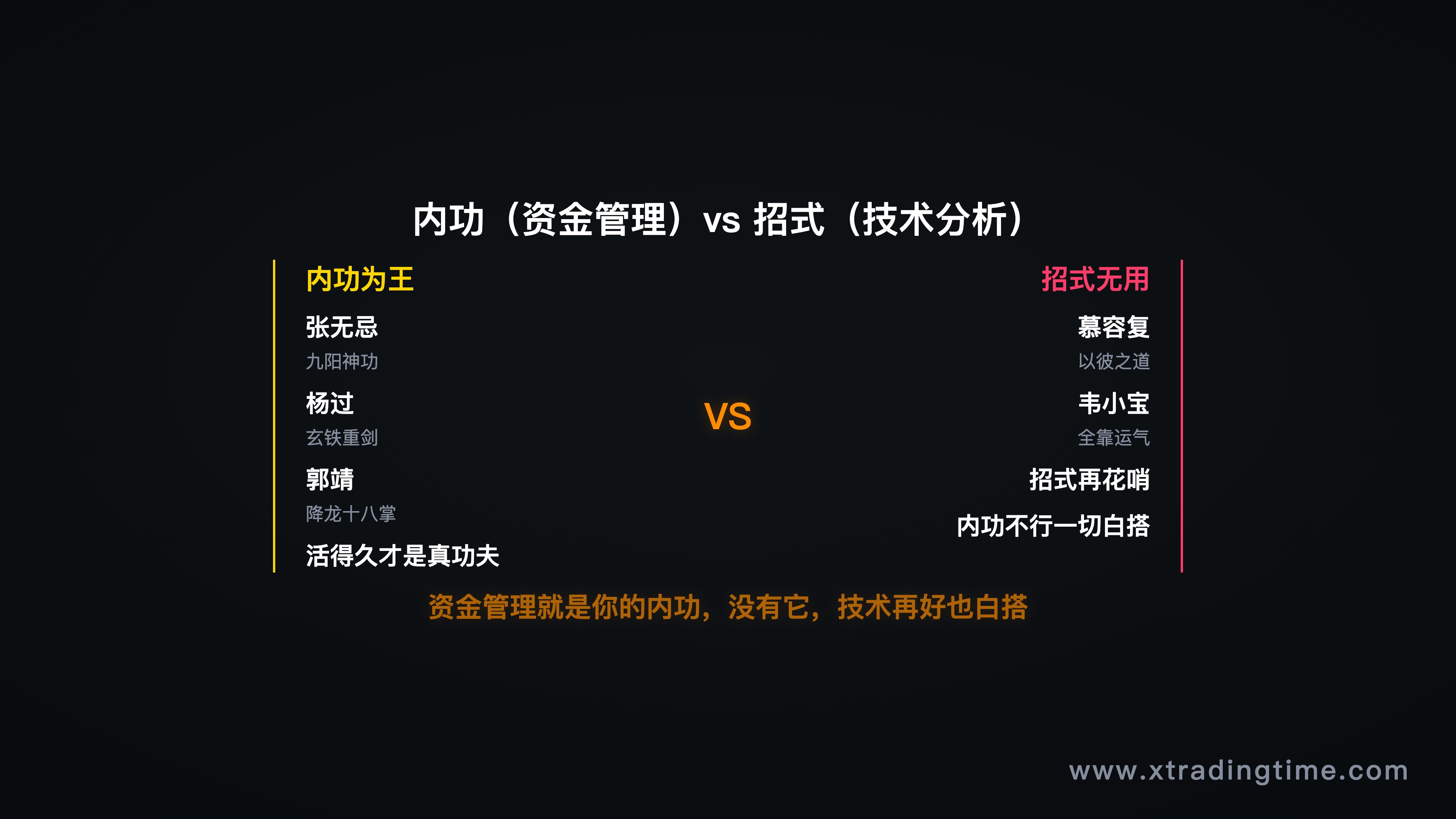 场景图/学习路径示意图