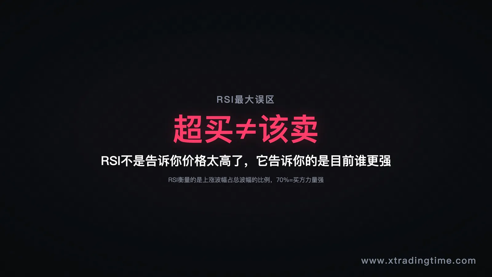 10连亏概率可视化,展示大数群体中的极端个案分布