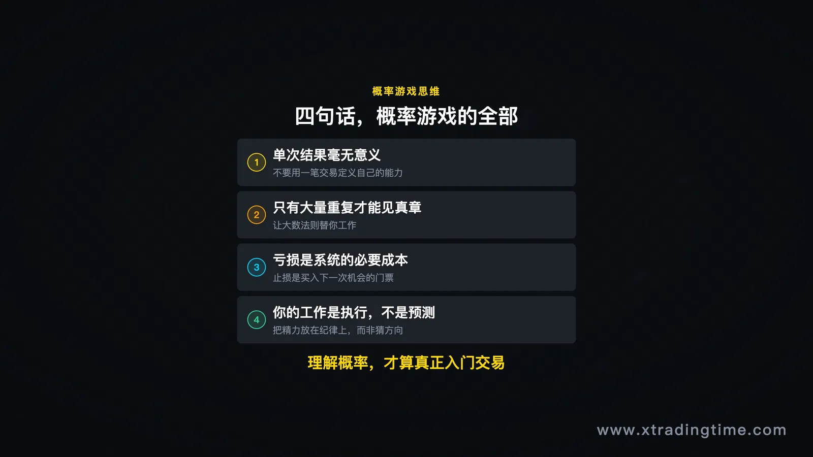 四个核心原则的排版图,金句版式