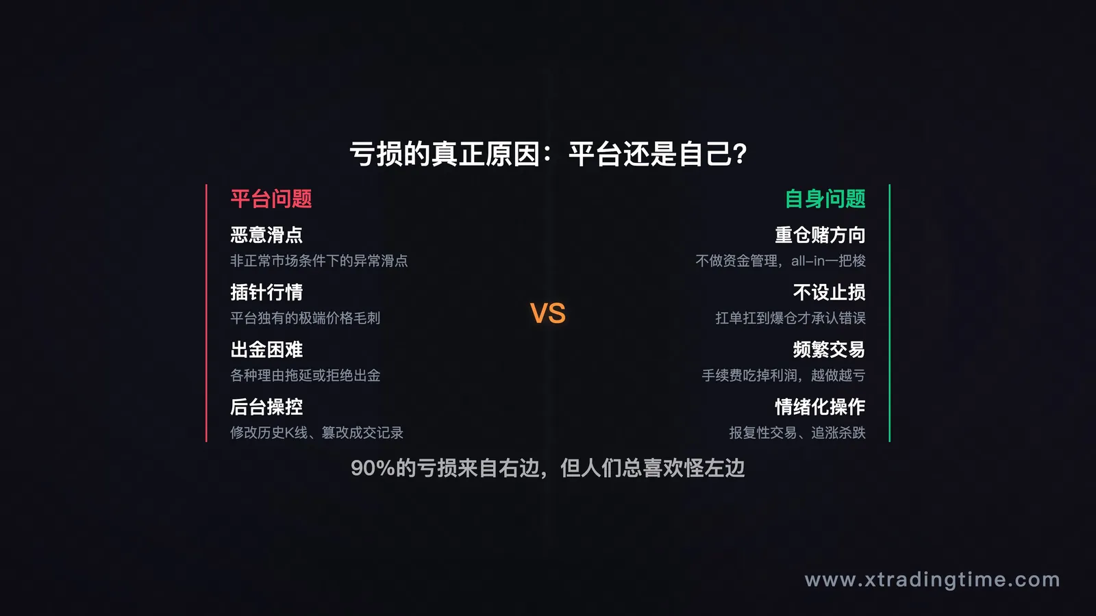 人性弱点与市场结构配合图/多巴胺与决策机制示意图
