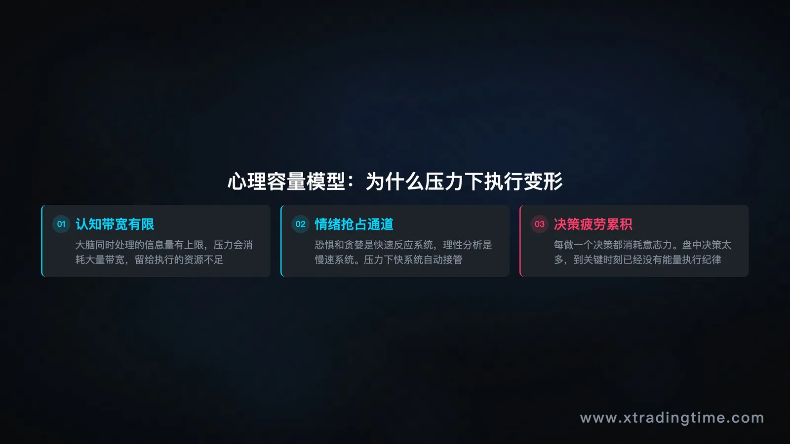 漏斗