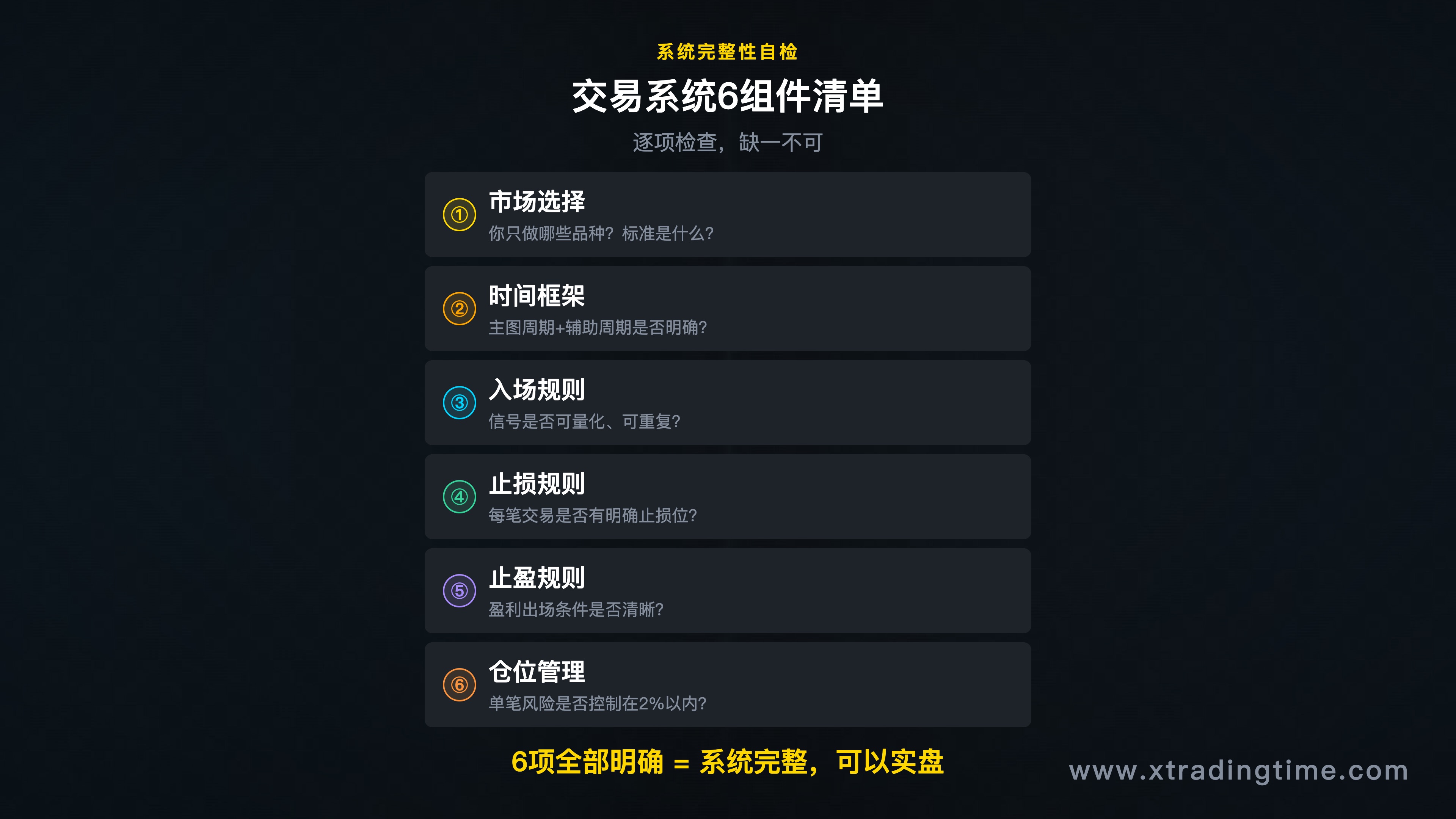 6组件自检清单图