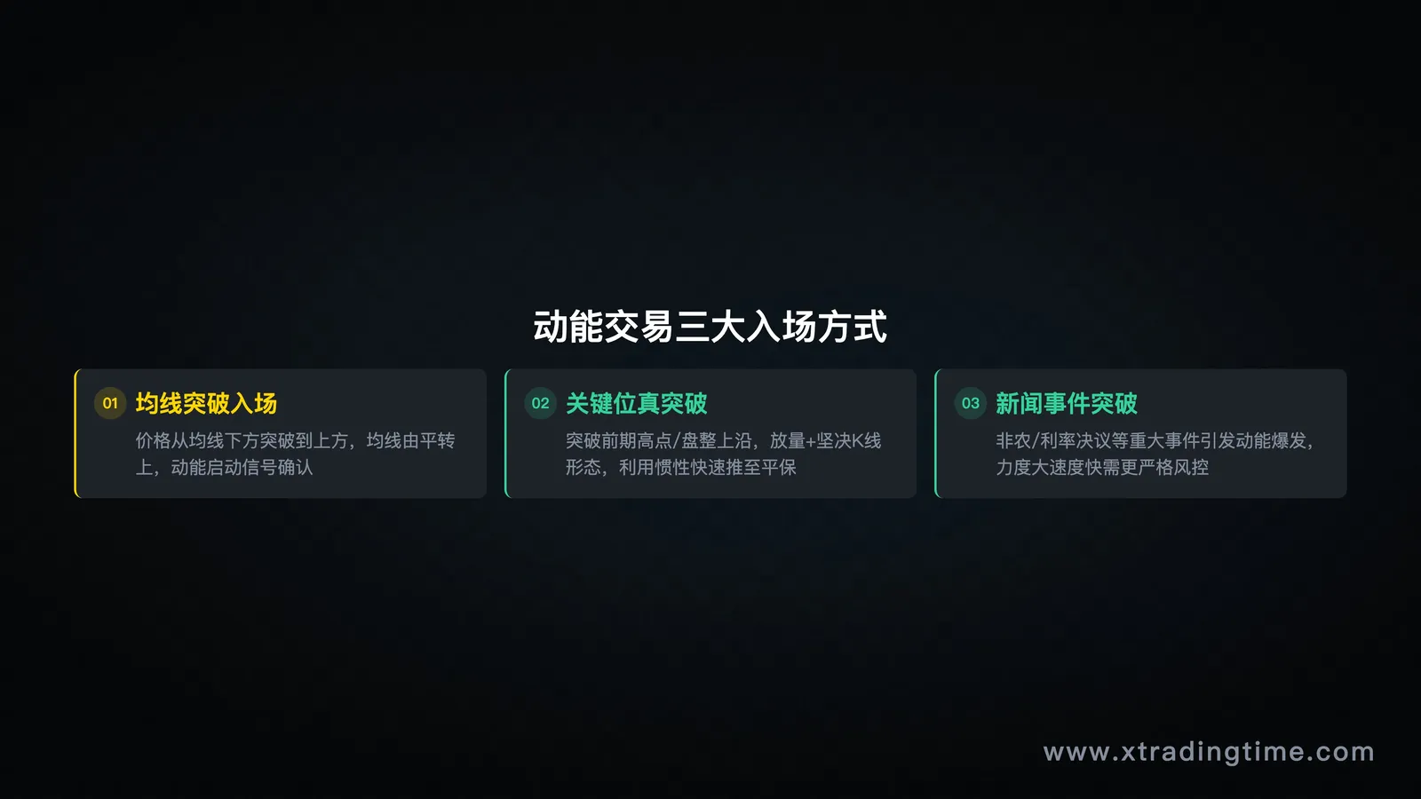 图05