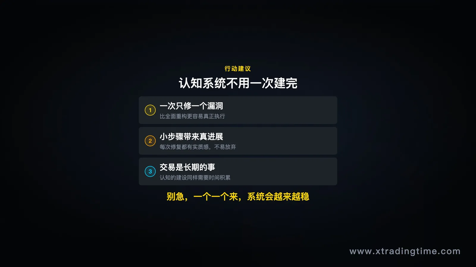 图12