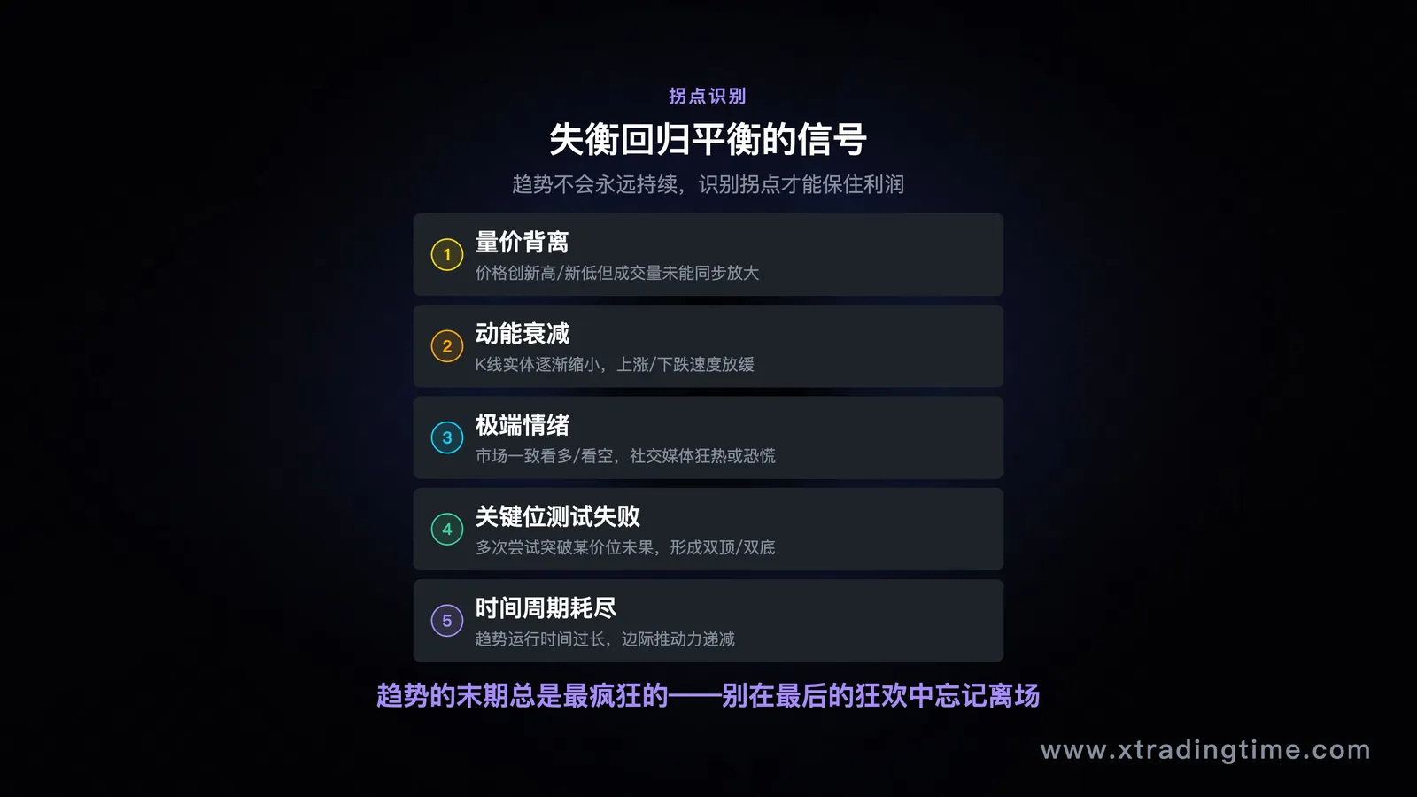 书单/学习资源/思维框架示意图