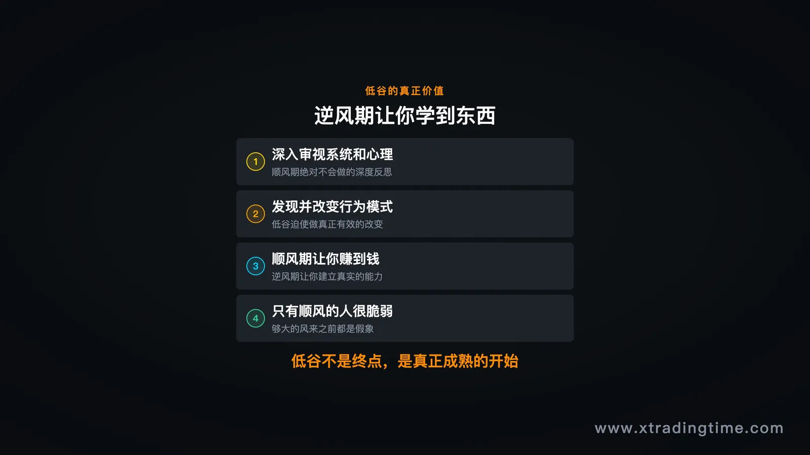 图11
