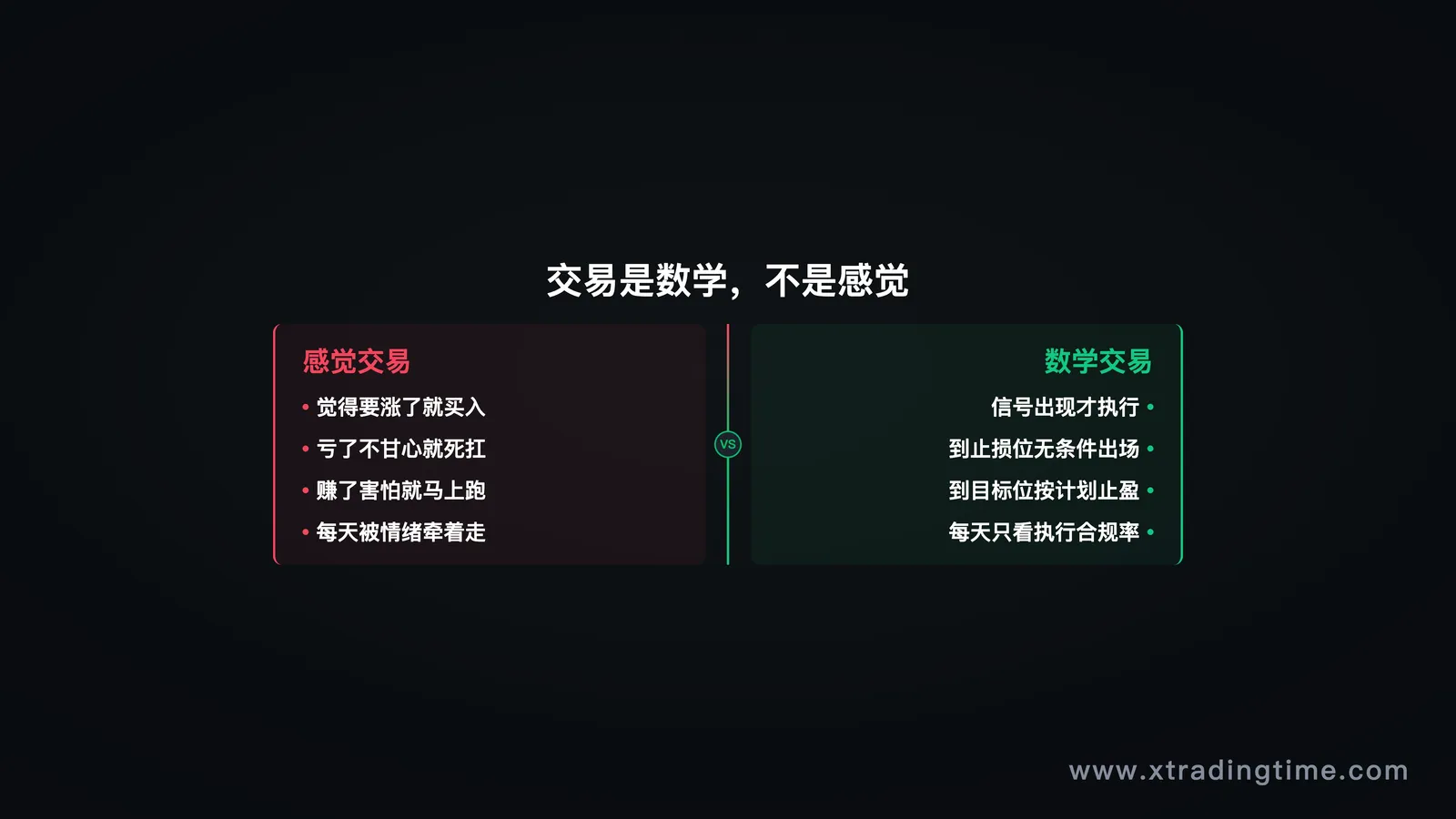 关屏 = 专业训练结果的思维导图