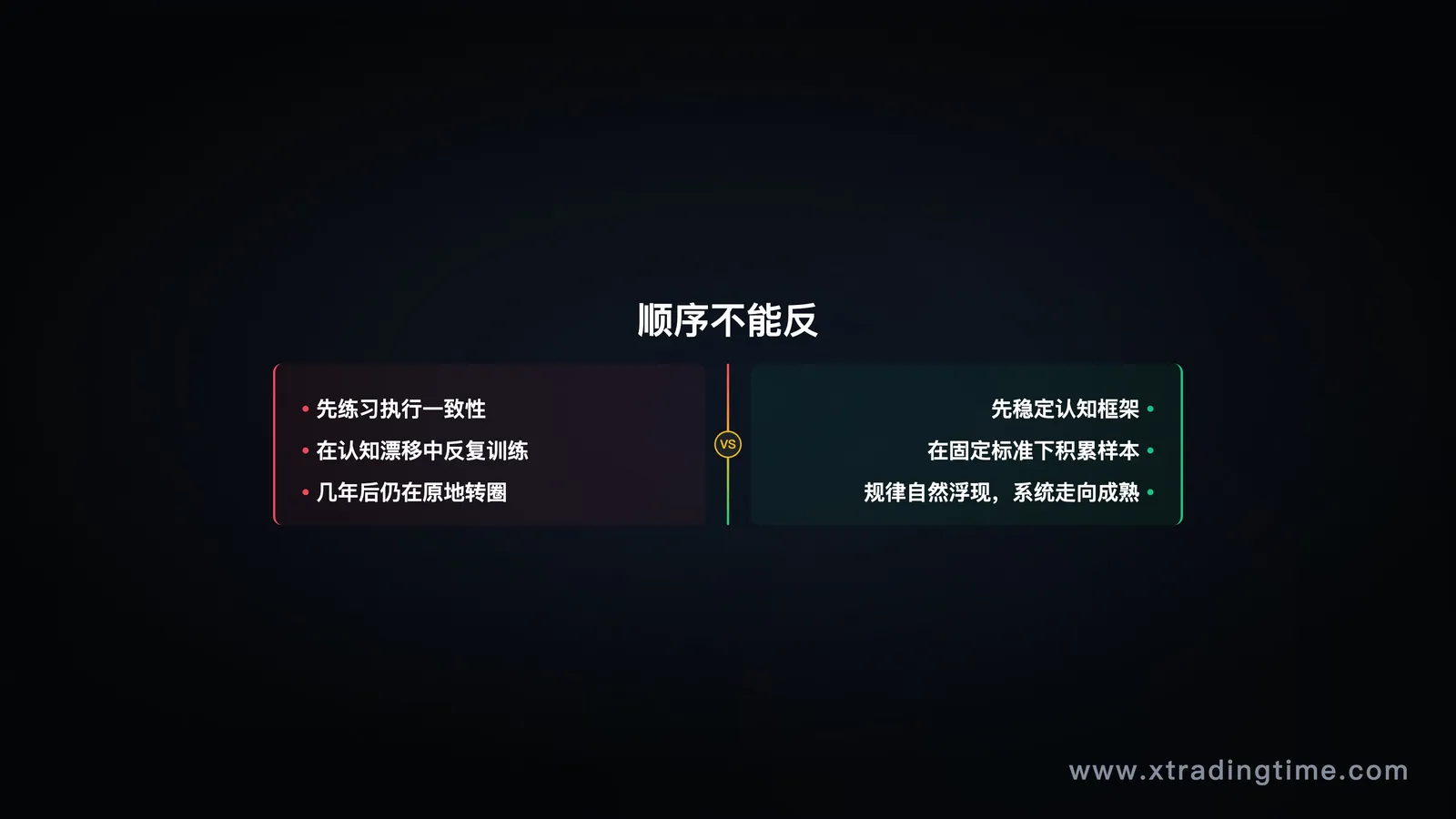 图12