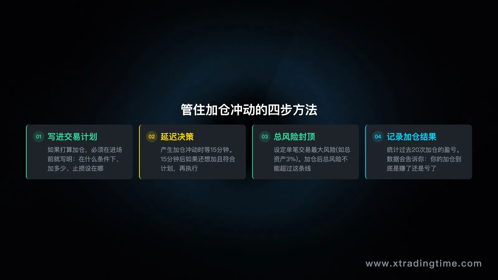图05