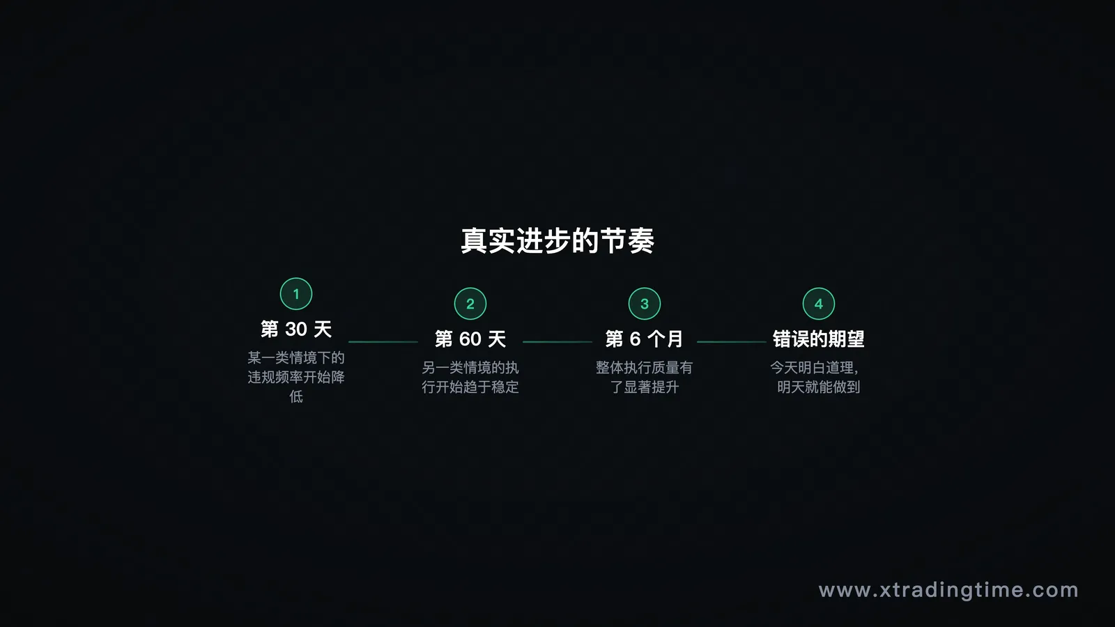 图10
