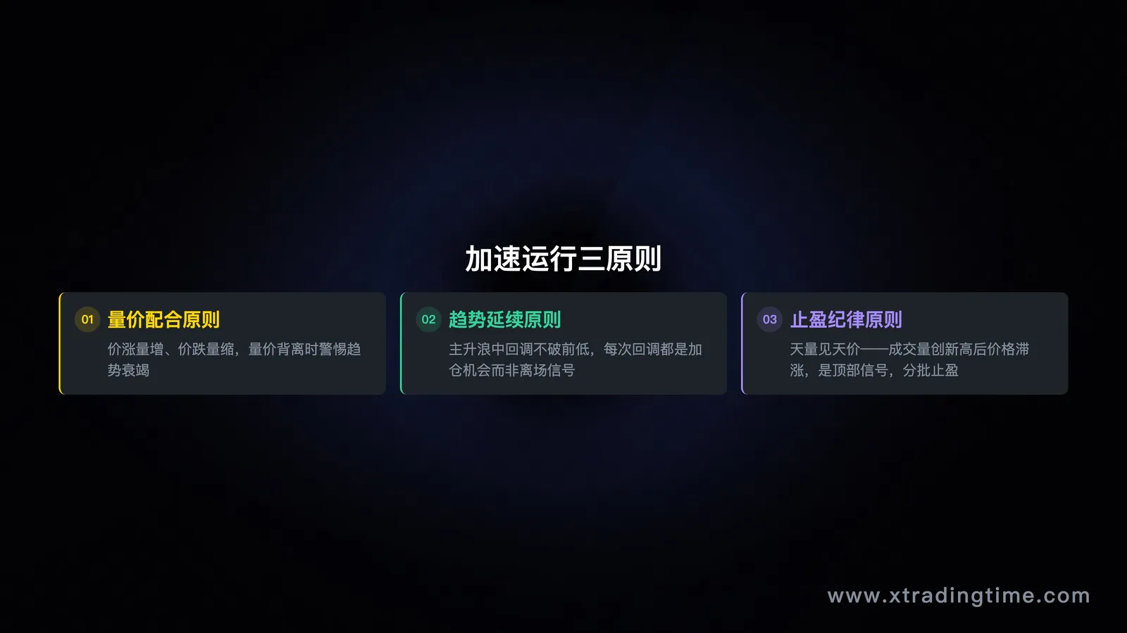 持续学习与迭代的成长曲线