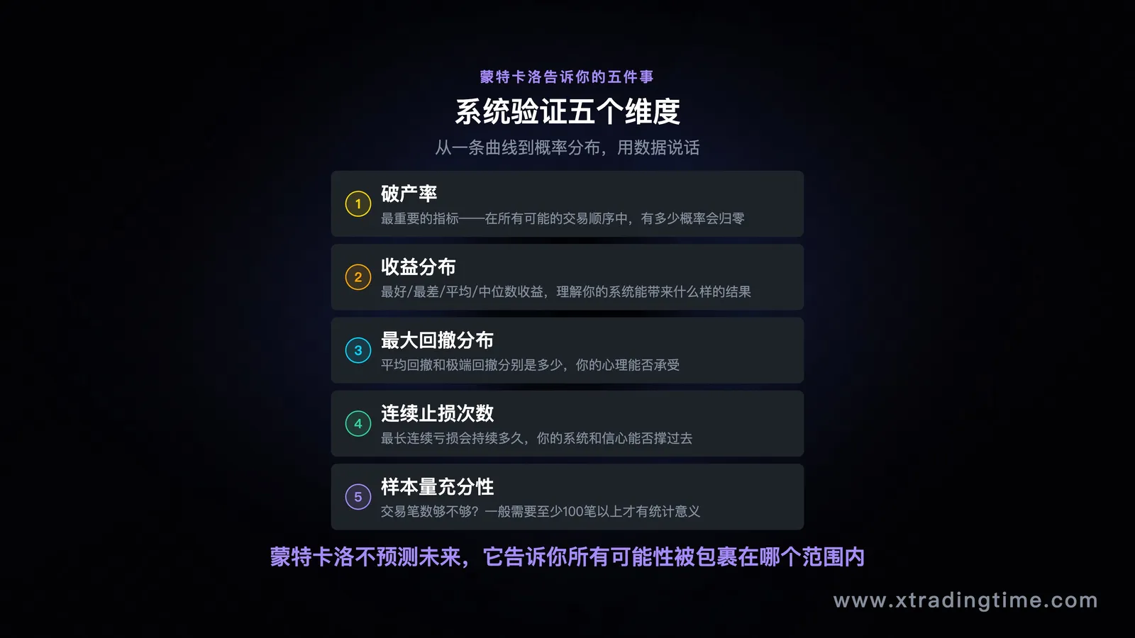 框架对比图 / 行动路径图