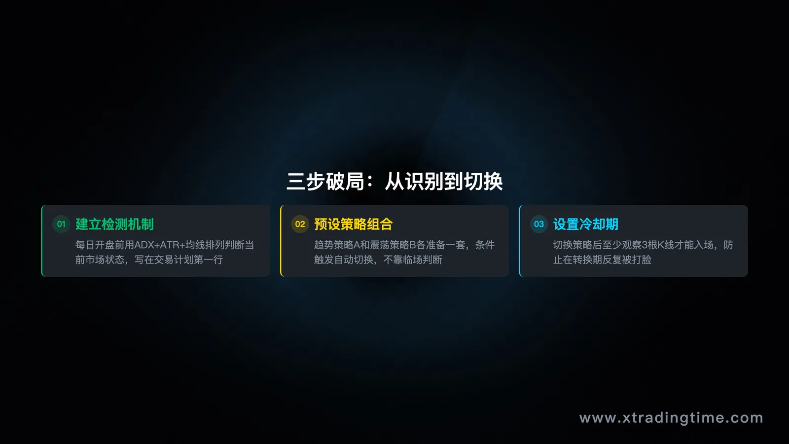 图05