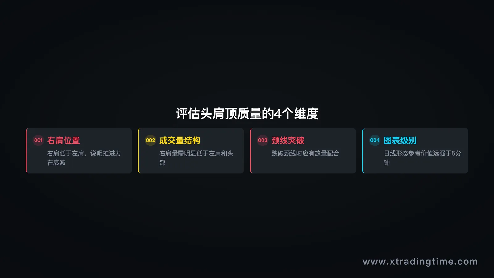 图03