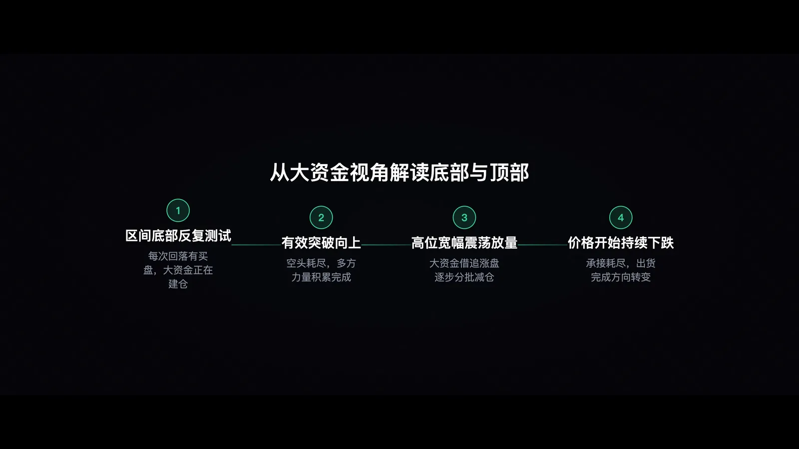 图06