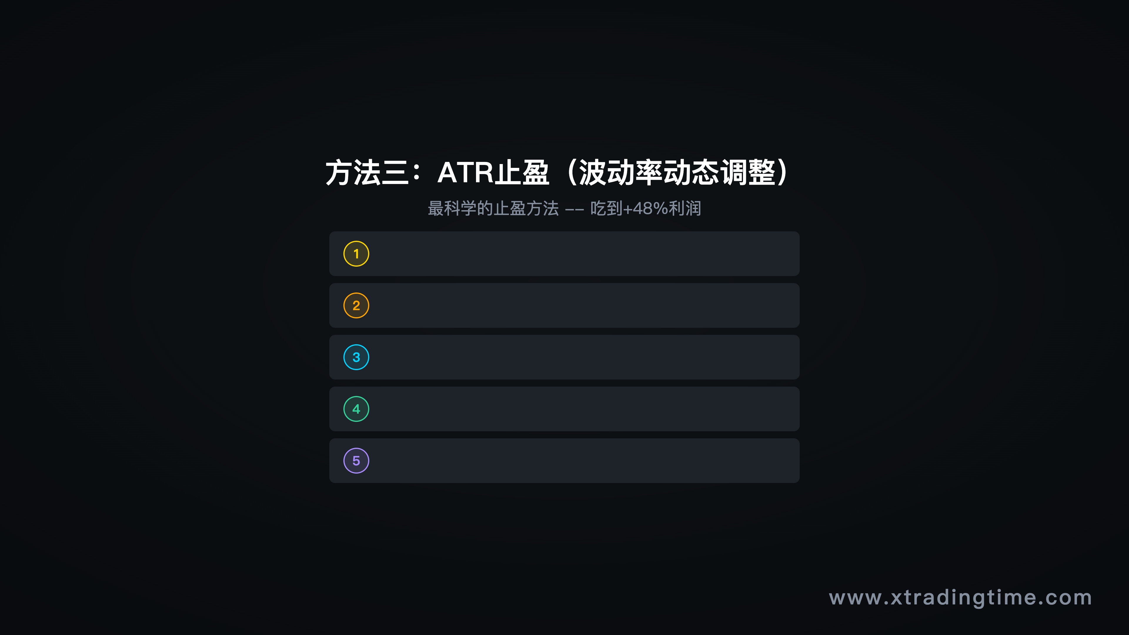 ATR止盈出场