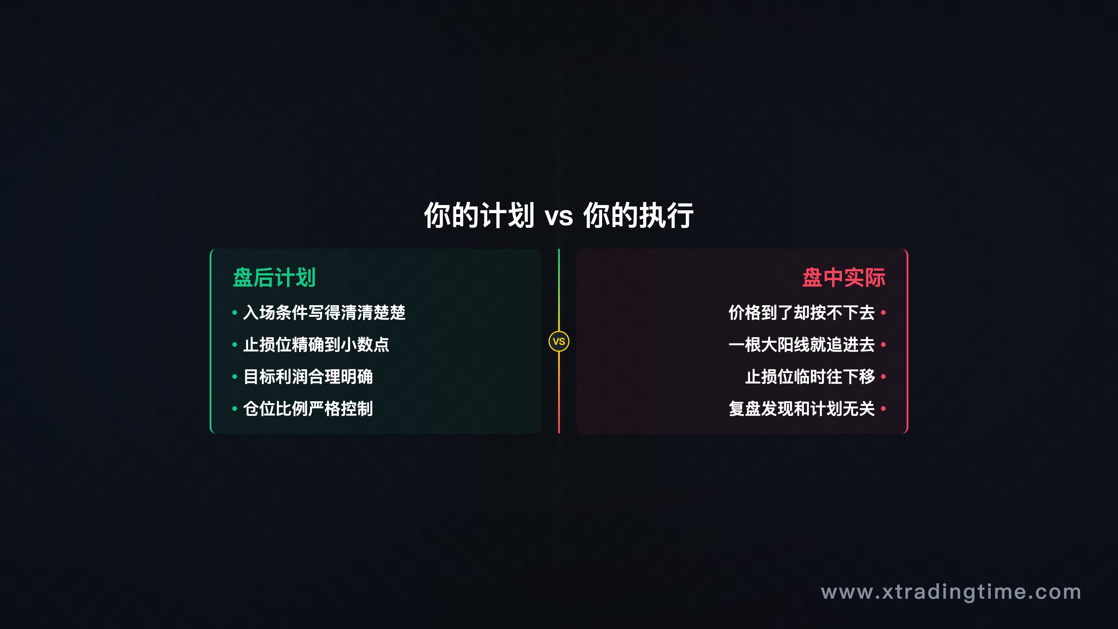 交易日志截图/计划与执行对比场景图