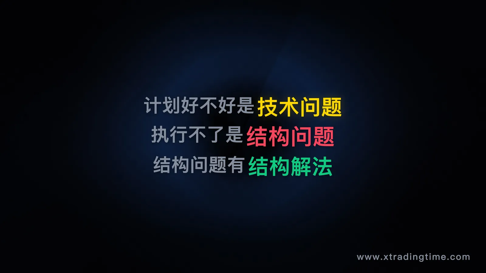 修复路径总结卡片