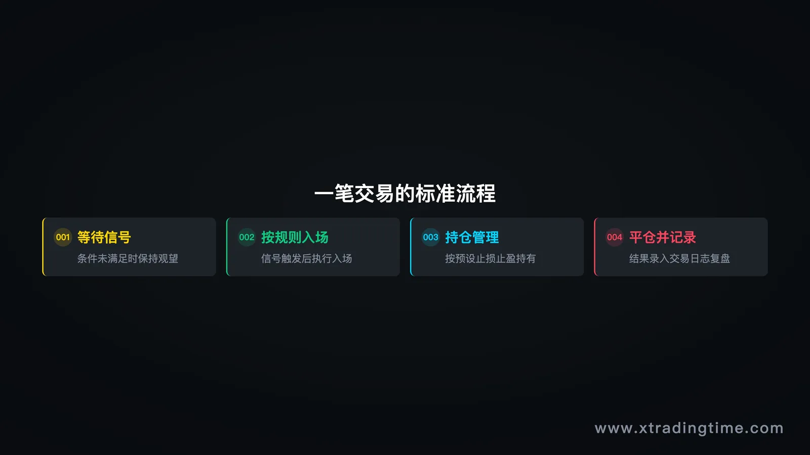 图03