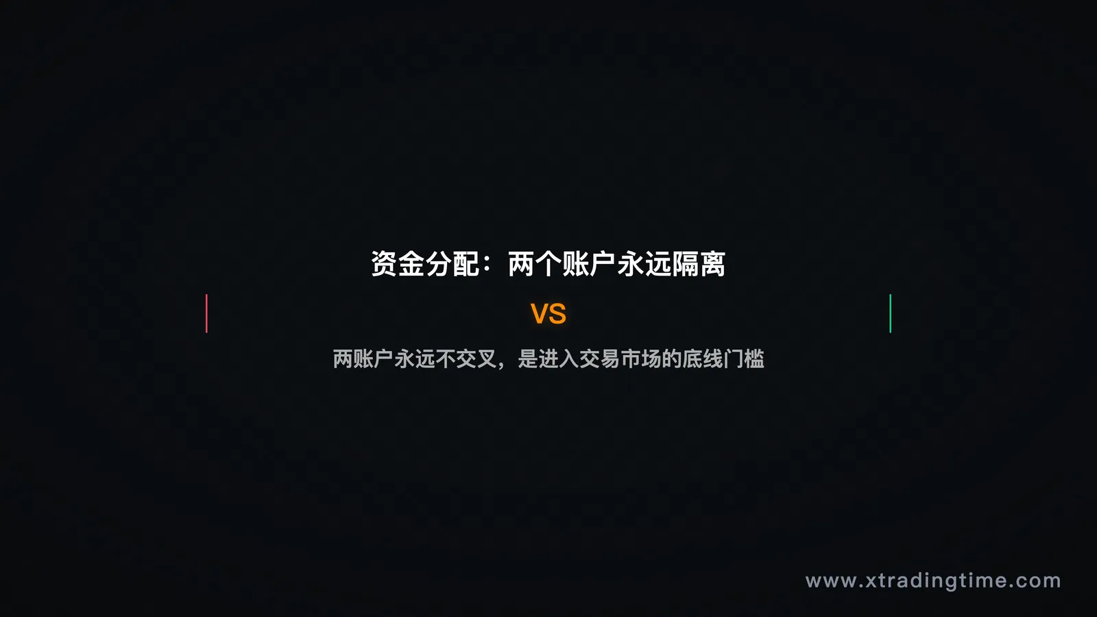资金分配示意图,可交易资金与生活资金分离