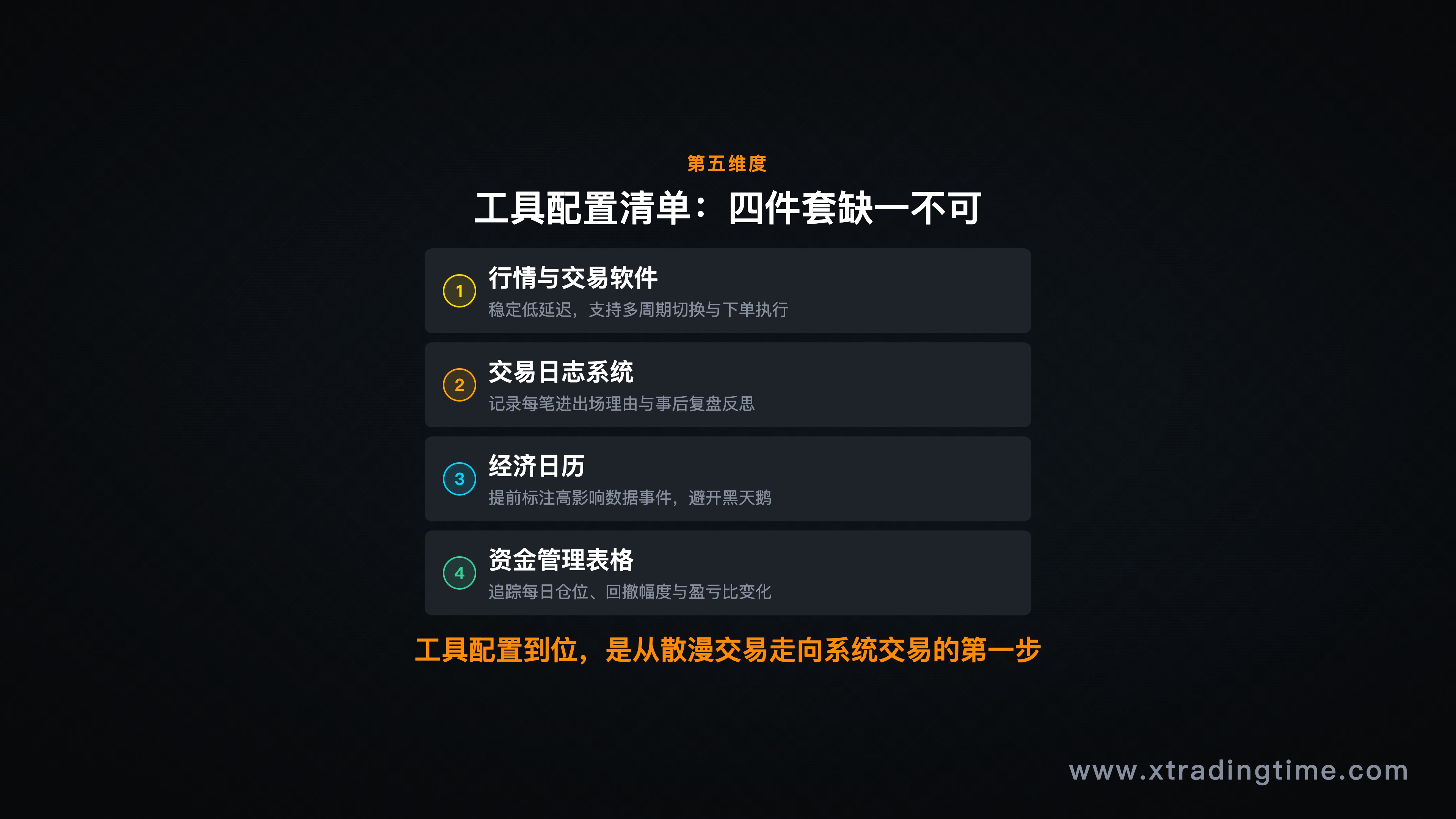交易工具配置清单示意，软件+日志+日历