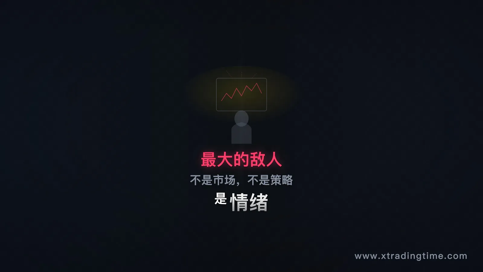 引子场景图，一个交易者盯着屏幕的侧影，暗色调，体现压力与困境