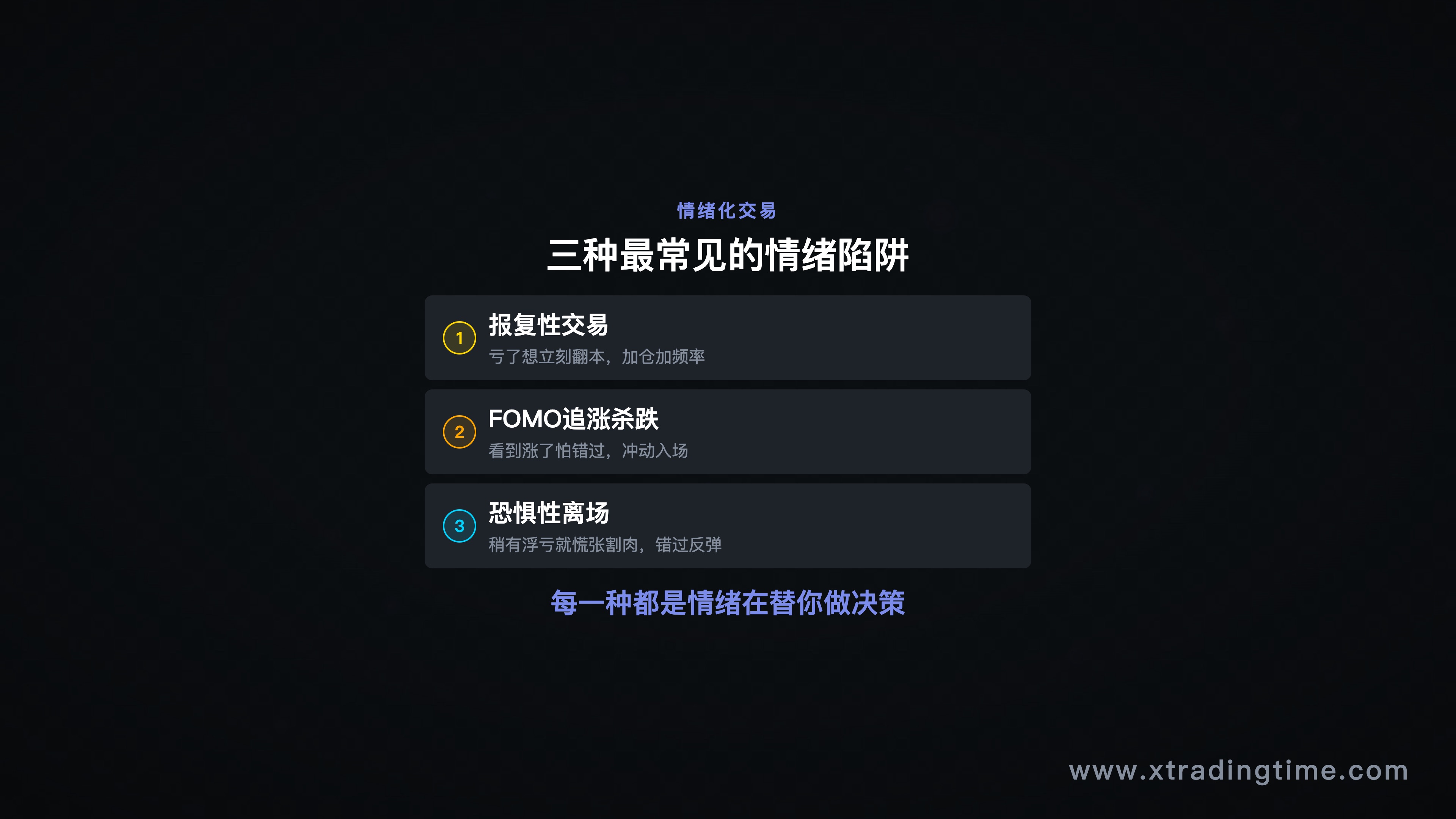 三种情绪化交易场景示意图，分类展示