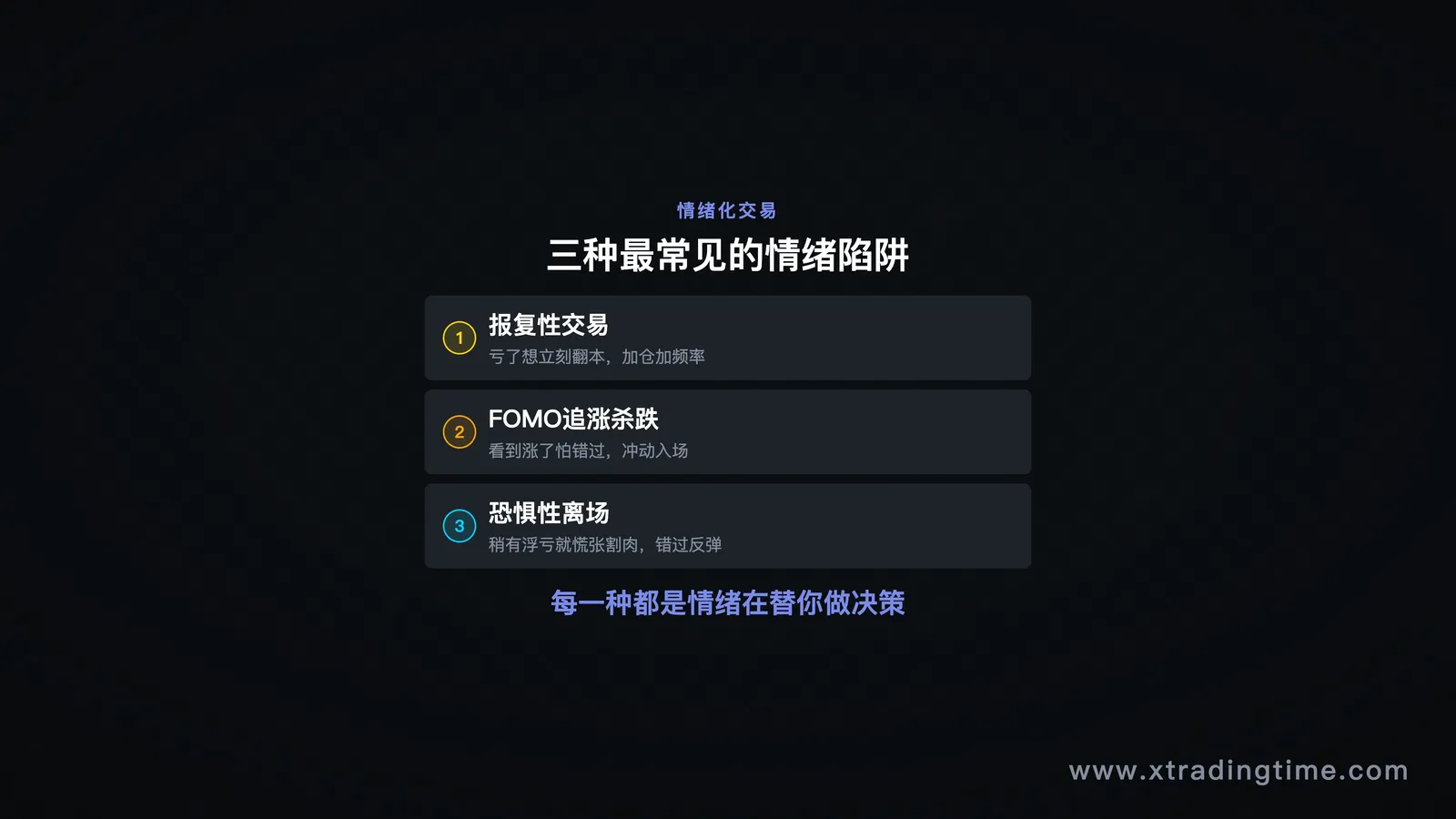 三种情绪化交易场景示意图，分类展示