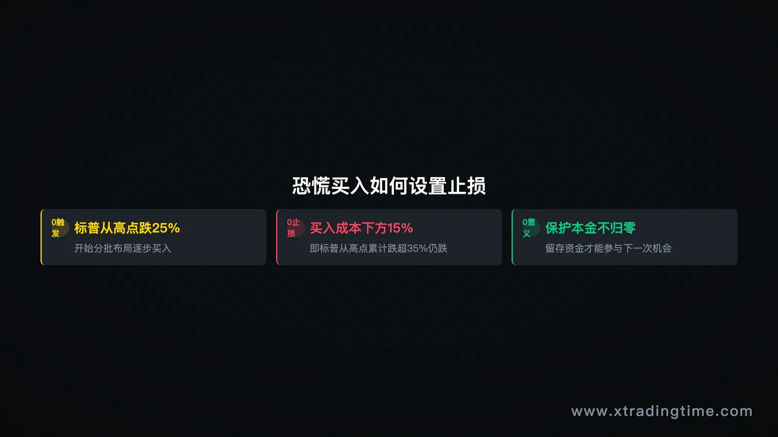 图10