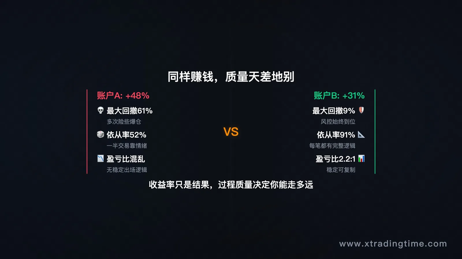 场景图/数据截图