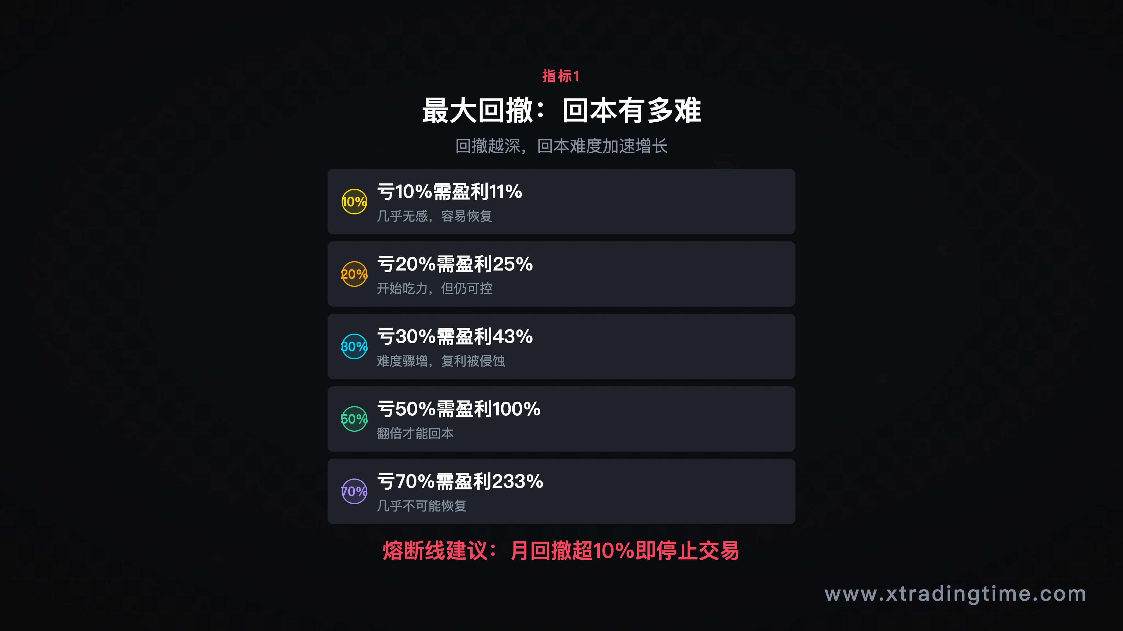 K线截图/数据图表