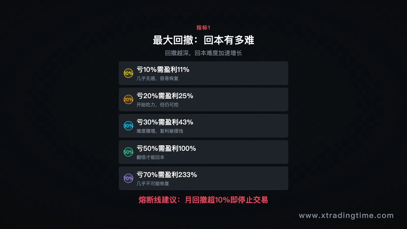 K线截图/数据图表