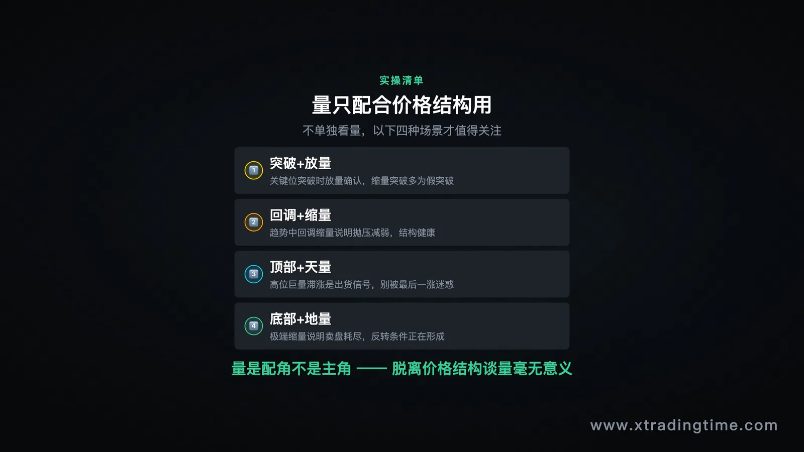 实操清单：量的四种配合场景
