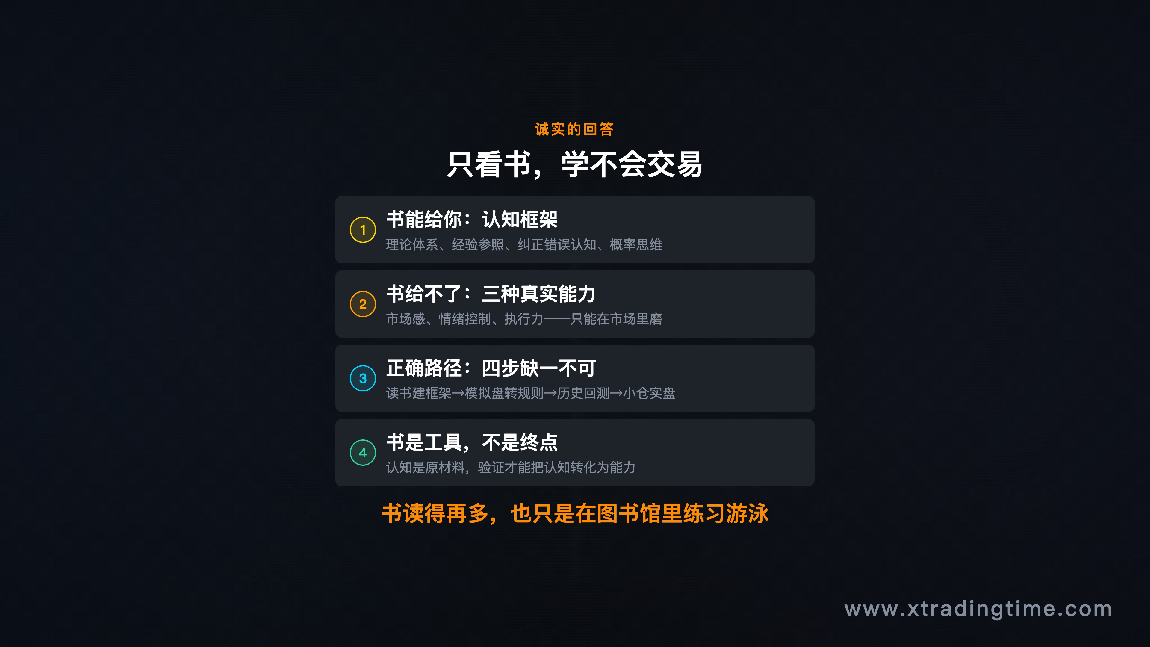 书与市场对比场景图