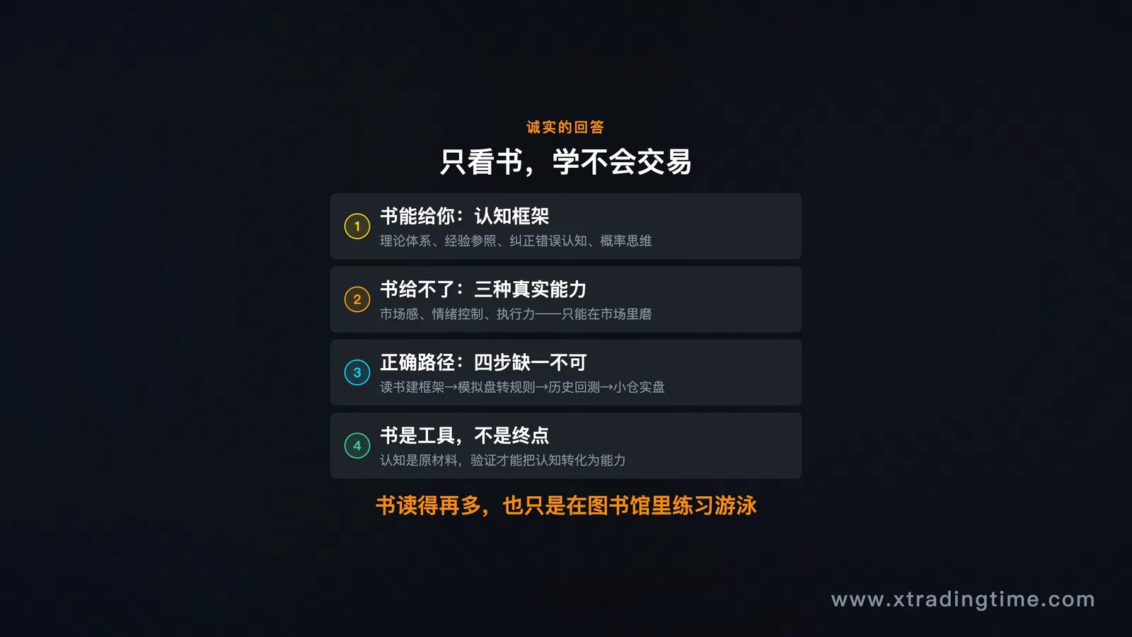 书与市场对比场景图