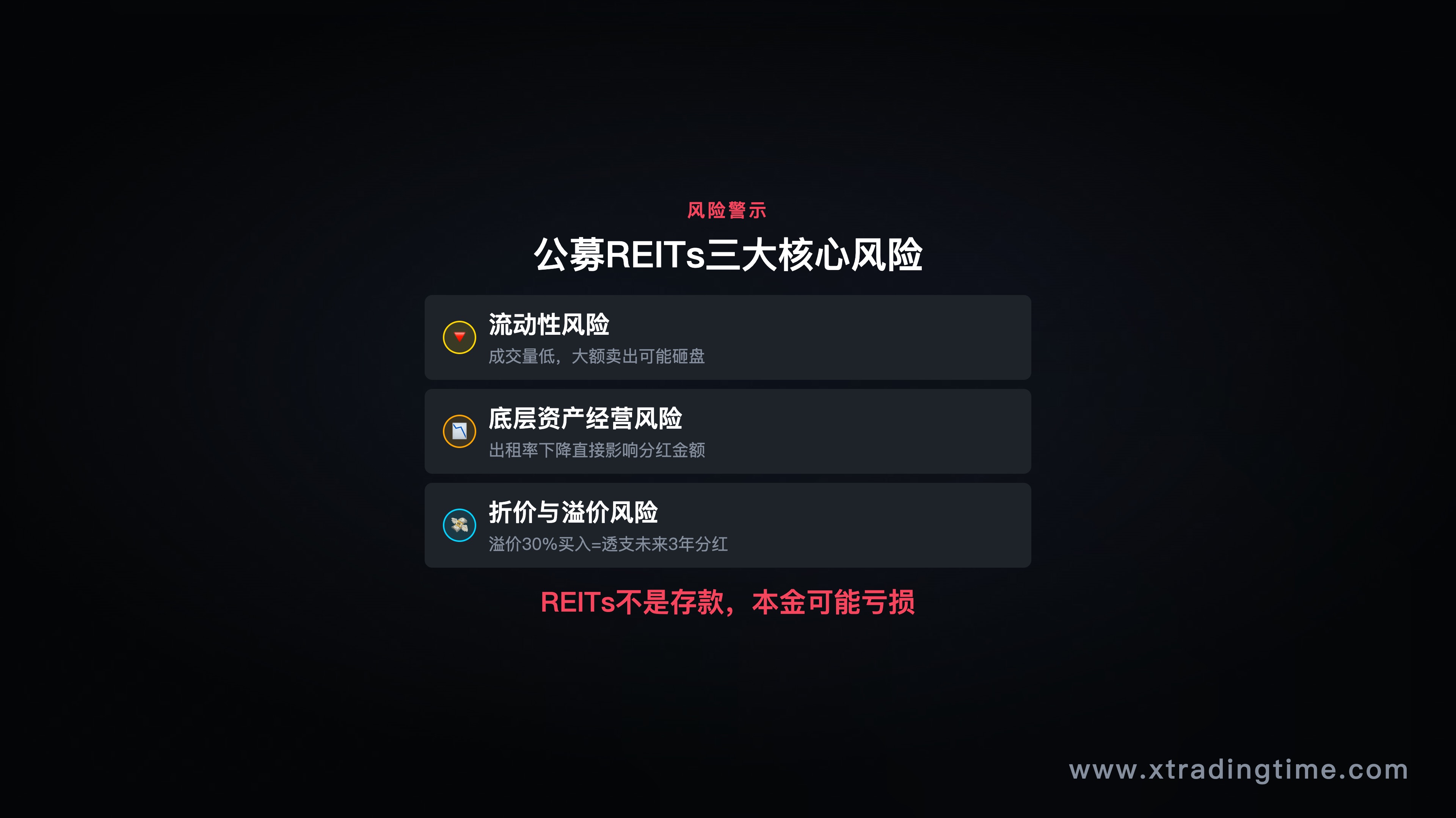 三个风险红色警示卡片