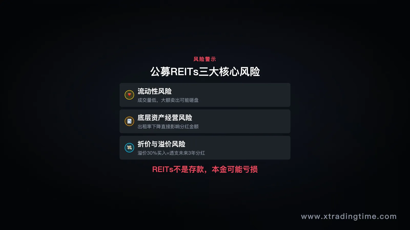 三个风险红色警示卡片