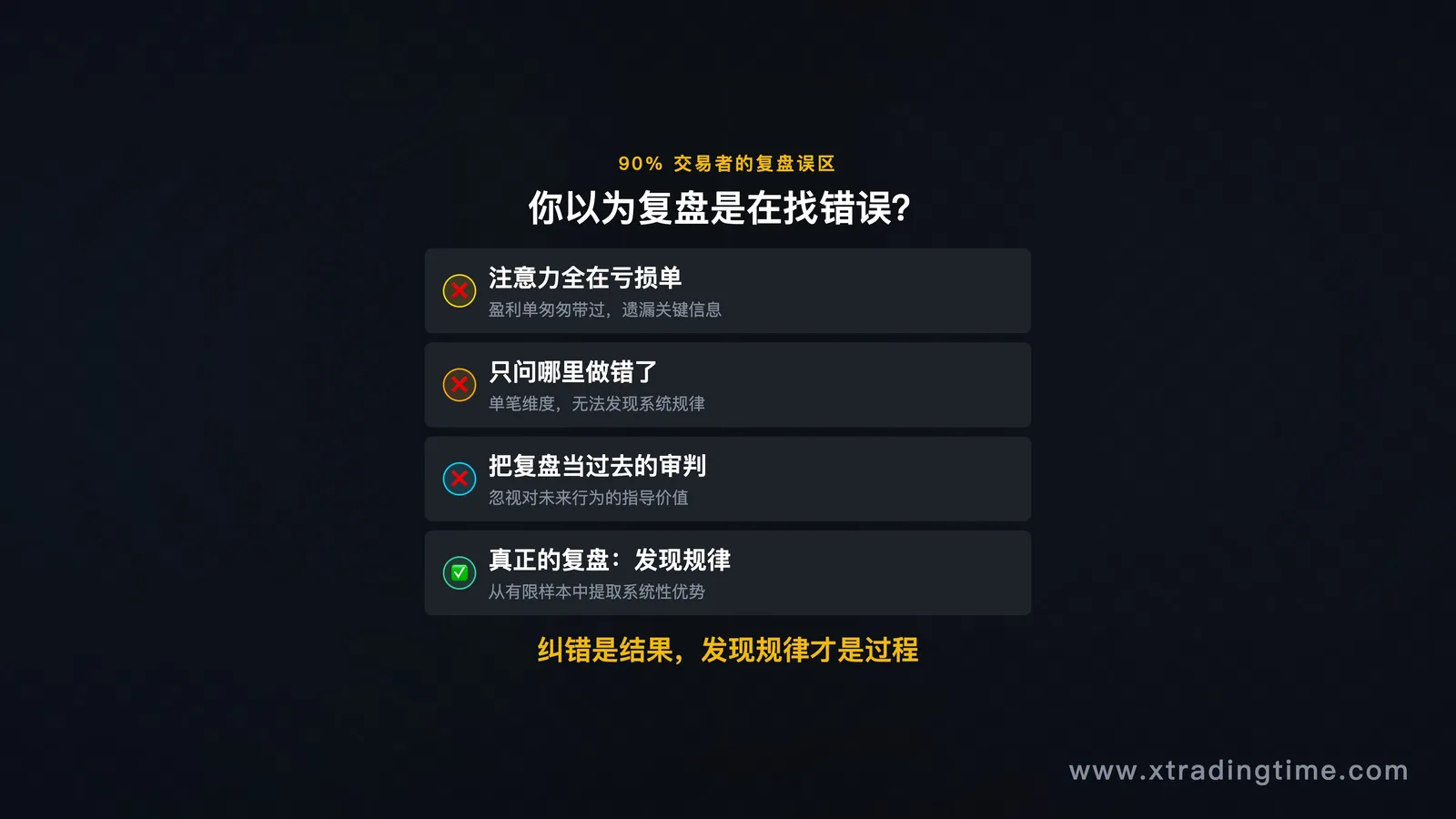 场景图/数据截图
