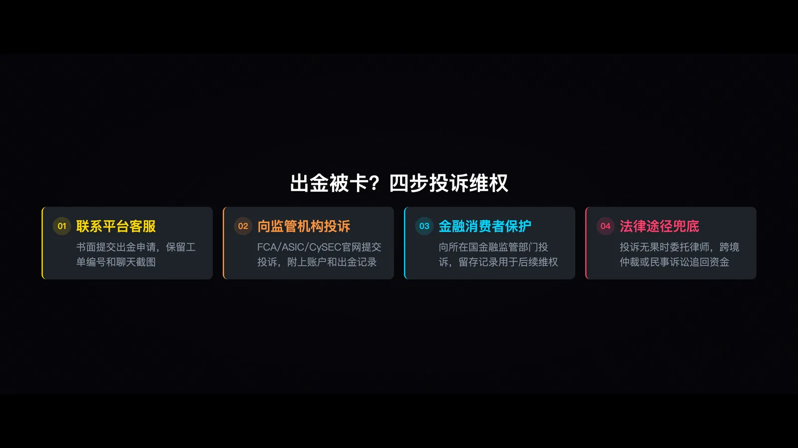 出金卡住的投诉渠道流程图