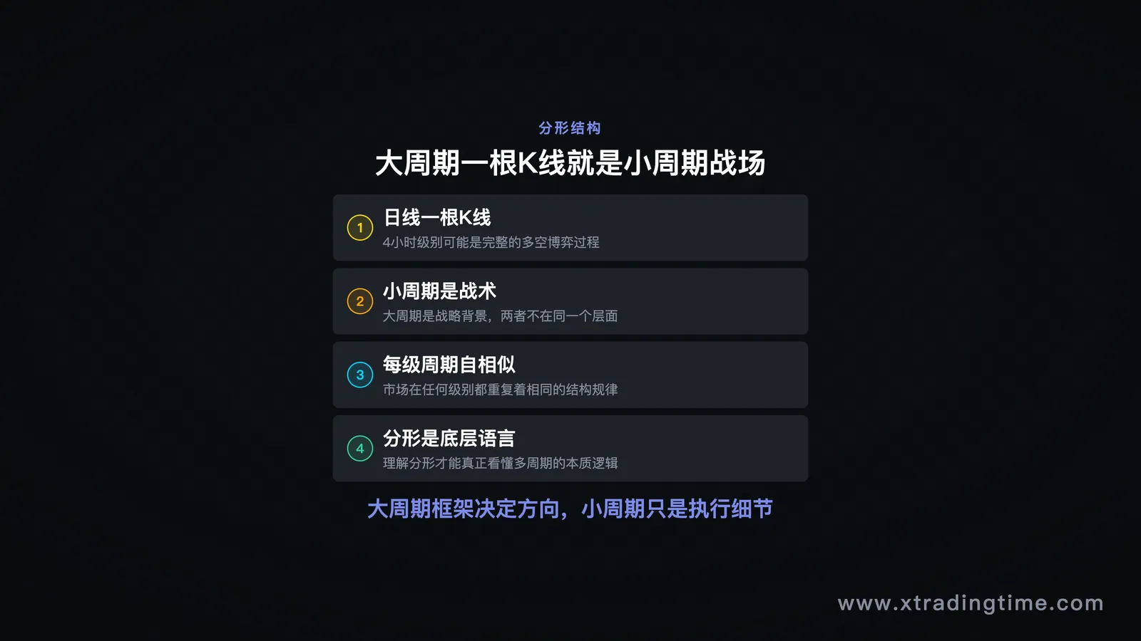 图02