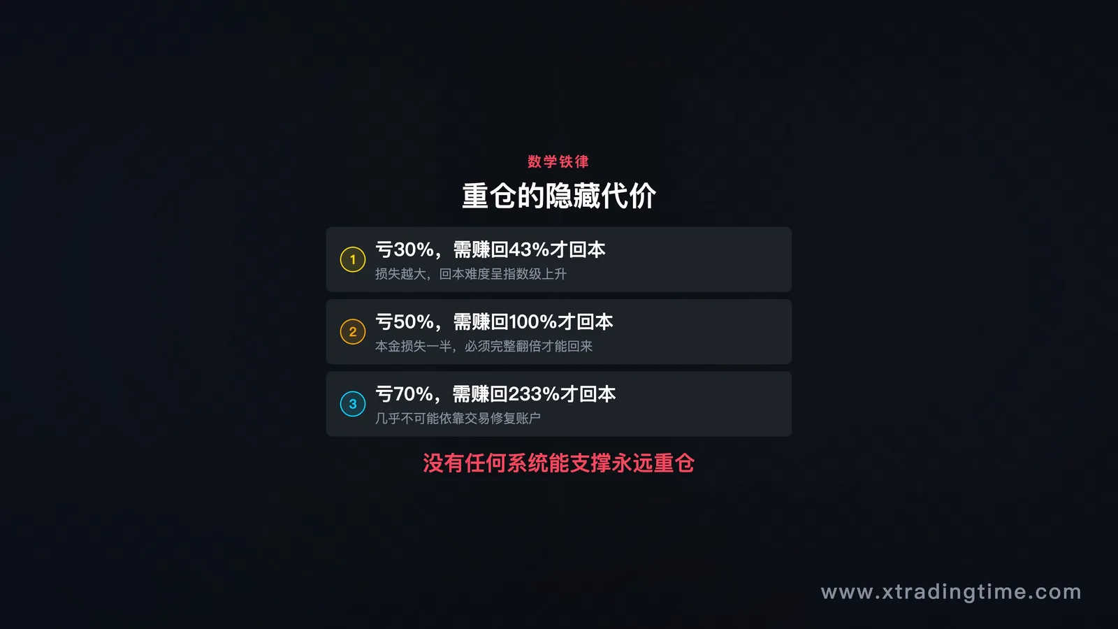 图01