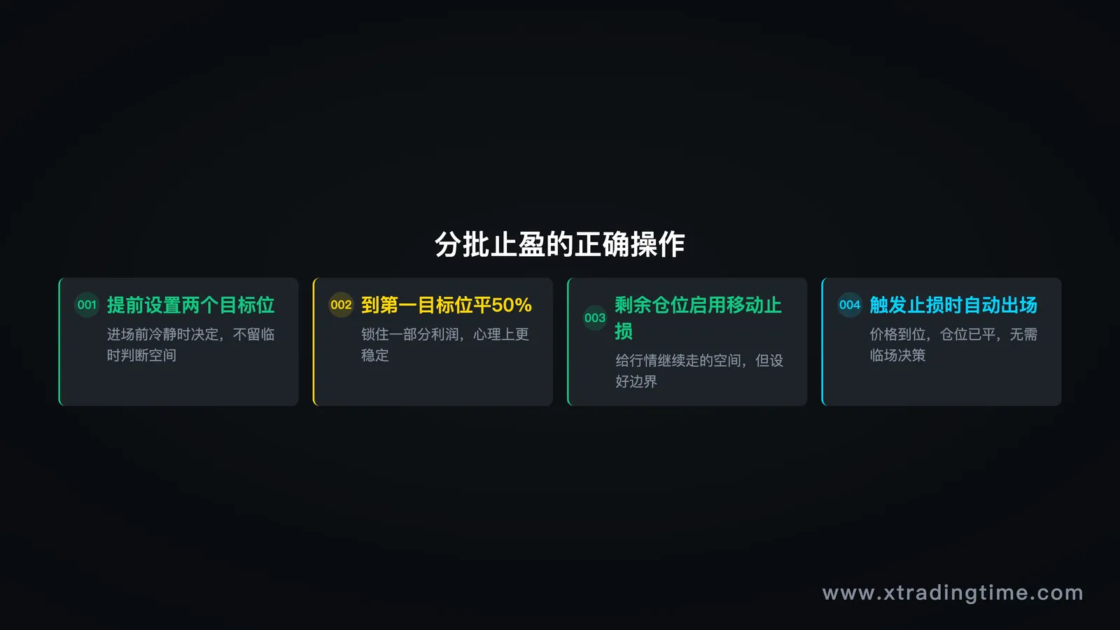 图03