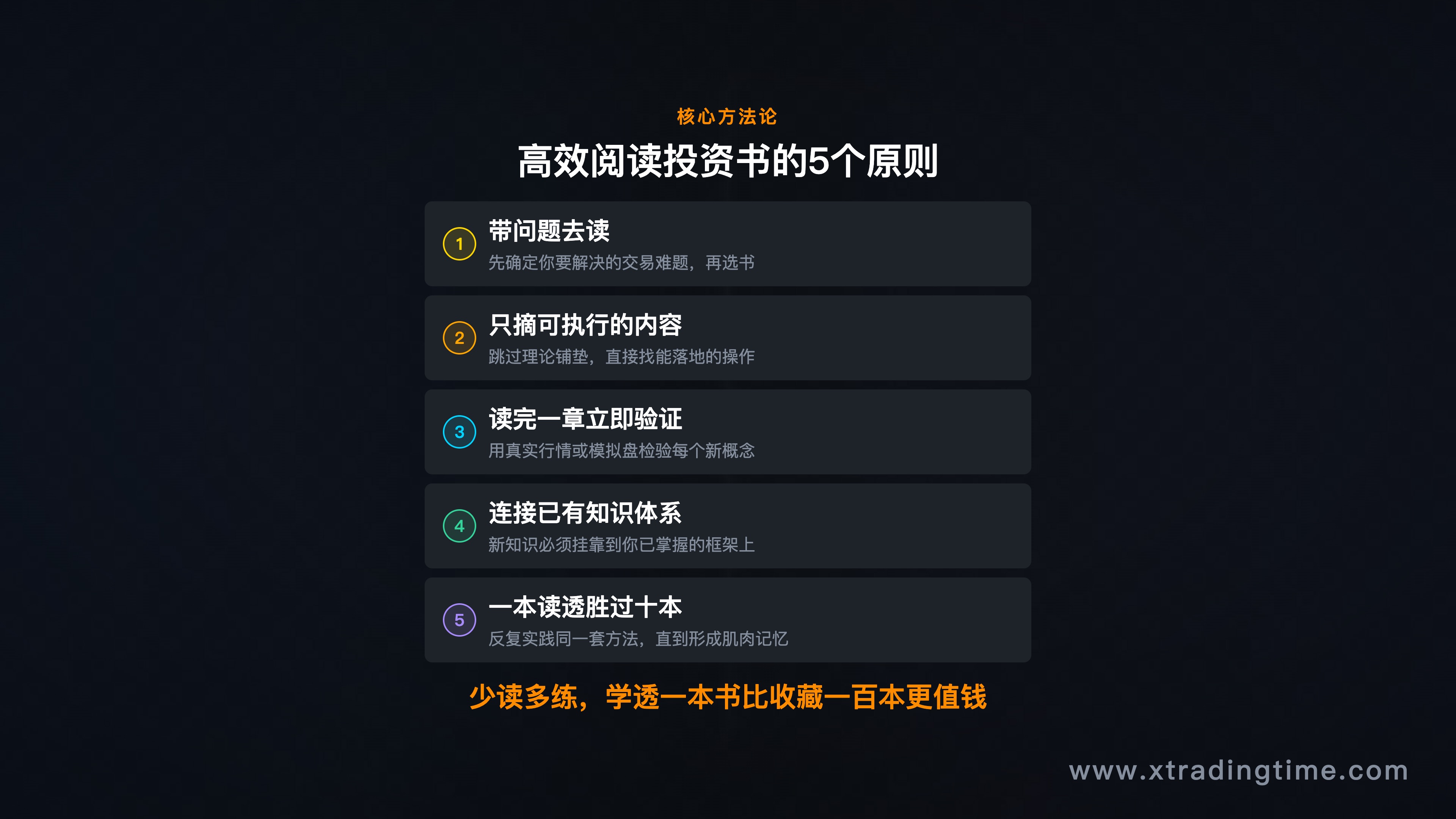 学习方式对比图