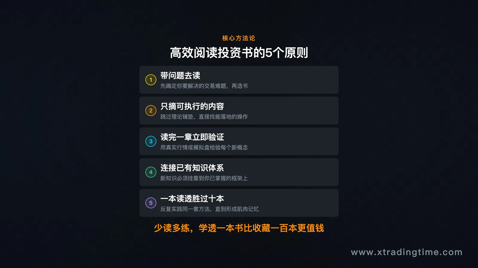 学习方式对比图