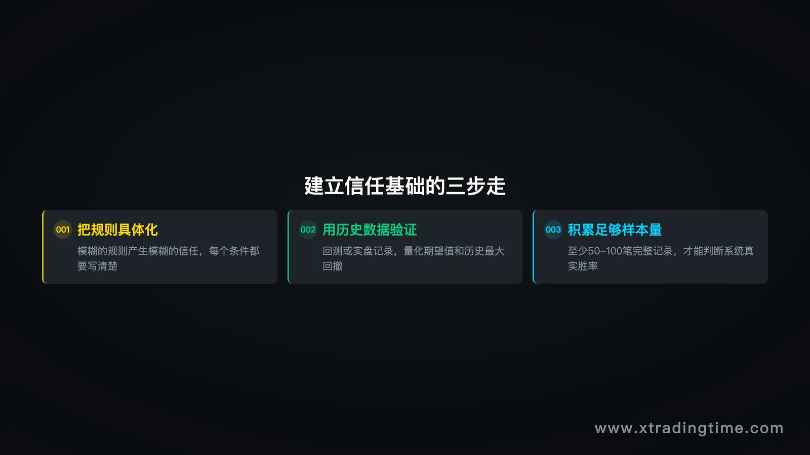 图03
