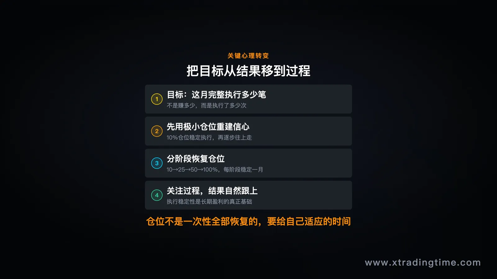 图04
