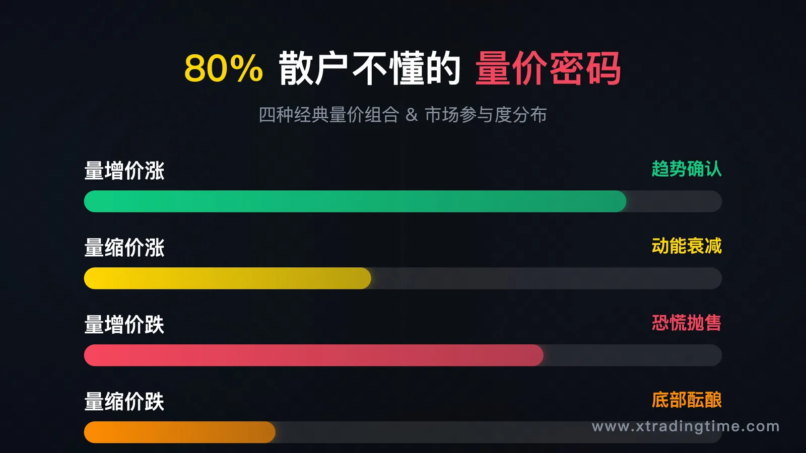 数据图/分布图