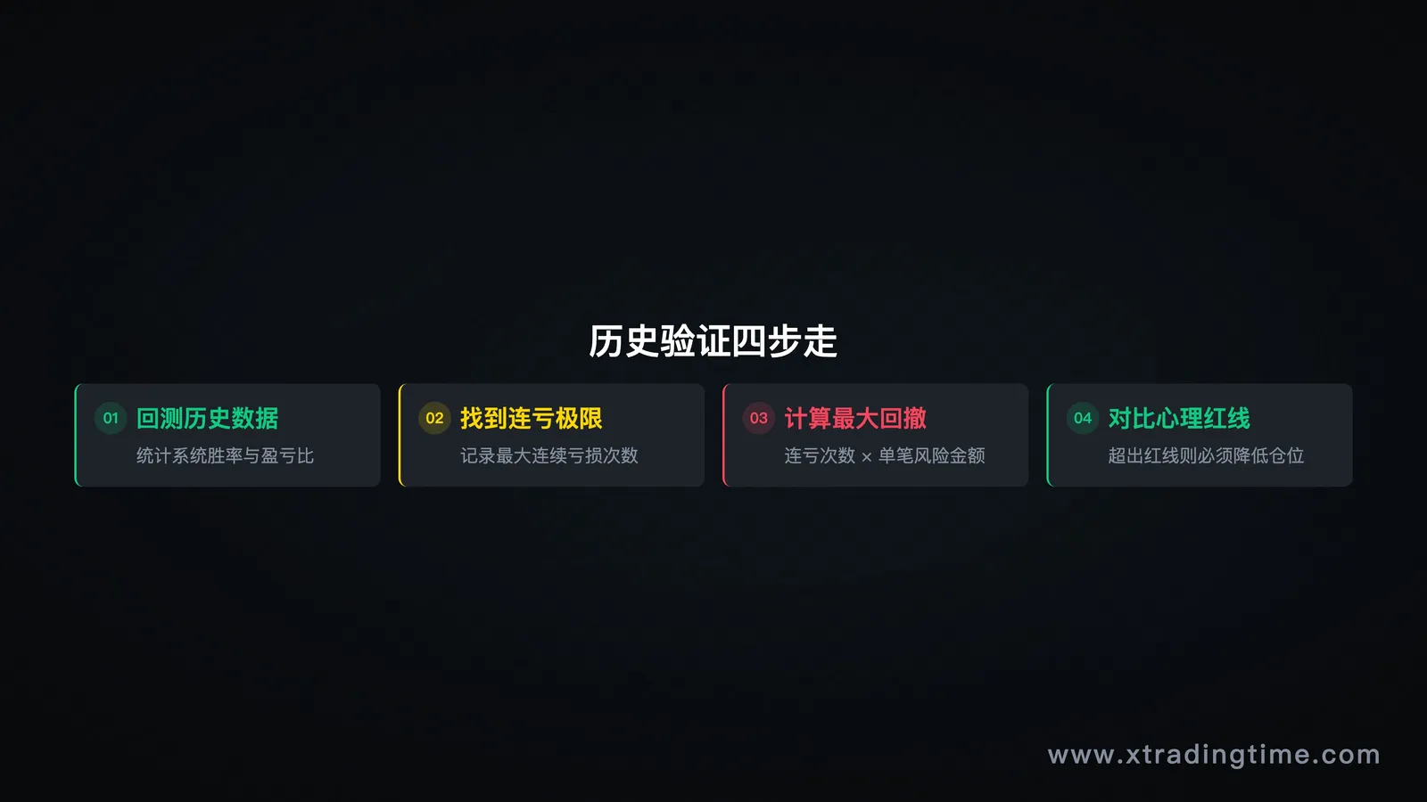 图05